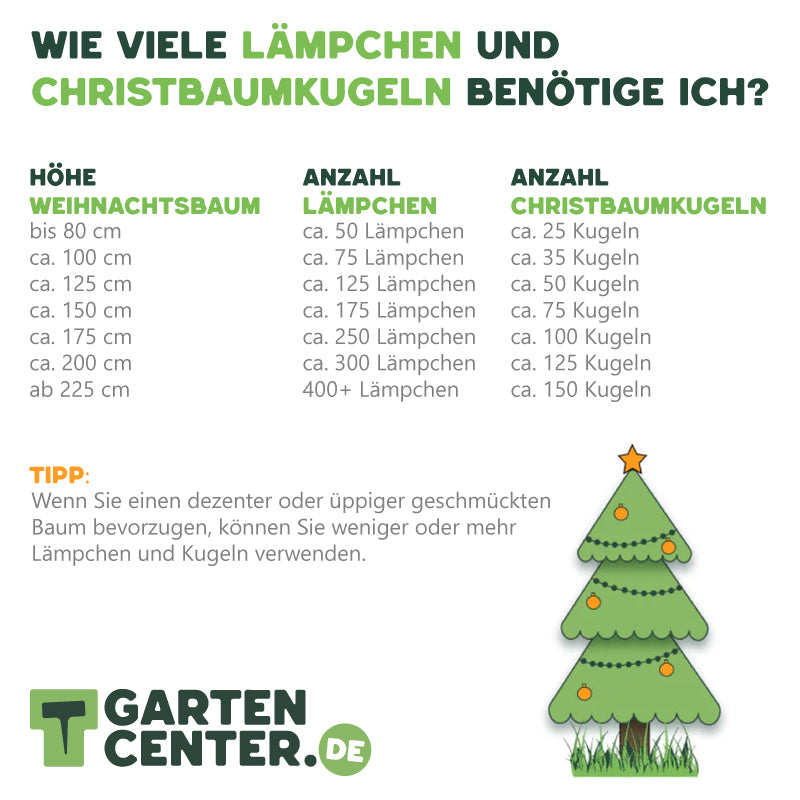 Weihnachtskugeln Gold (12 Stück)